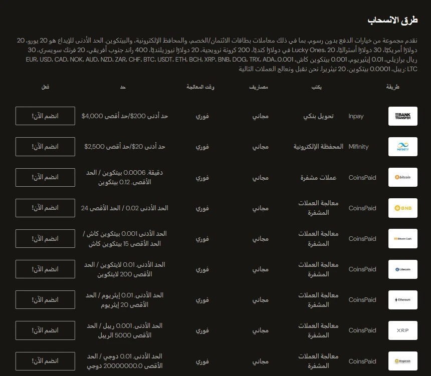 السحب من كازينو Lucky Ones